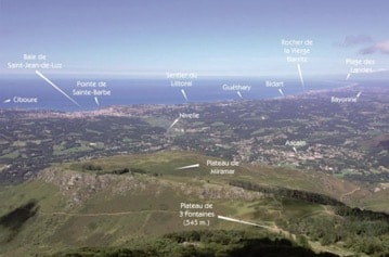 Surf au Pays Basque